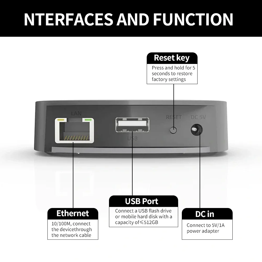 Audio Music System For Home - Perangkat Berbagi Musik USB Audiocast uNET