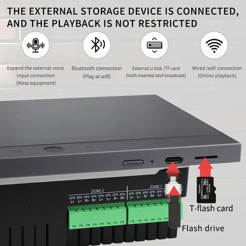 Sistem Musik Latar Belakang Ru - Audio Music Google ulasan dan harga