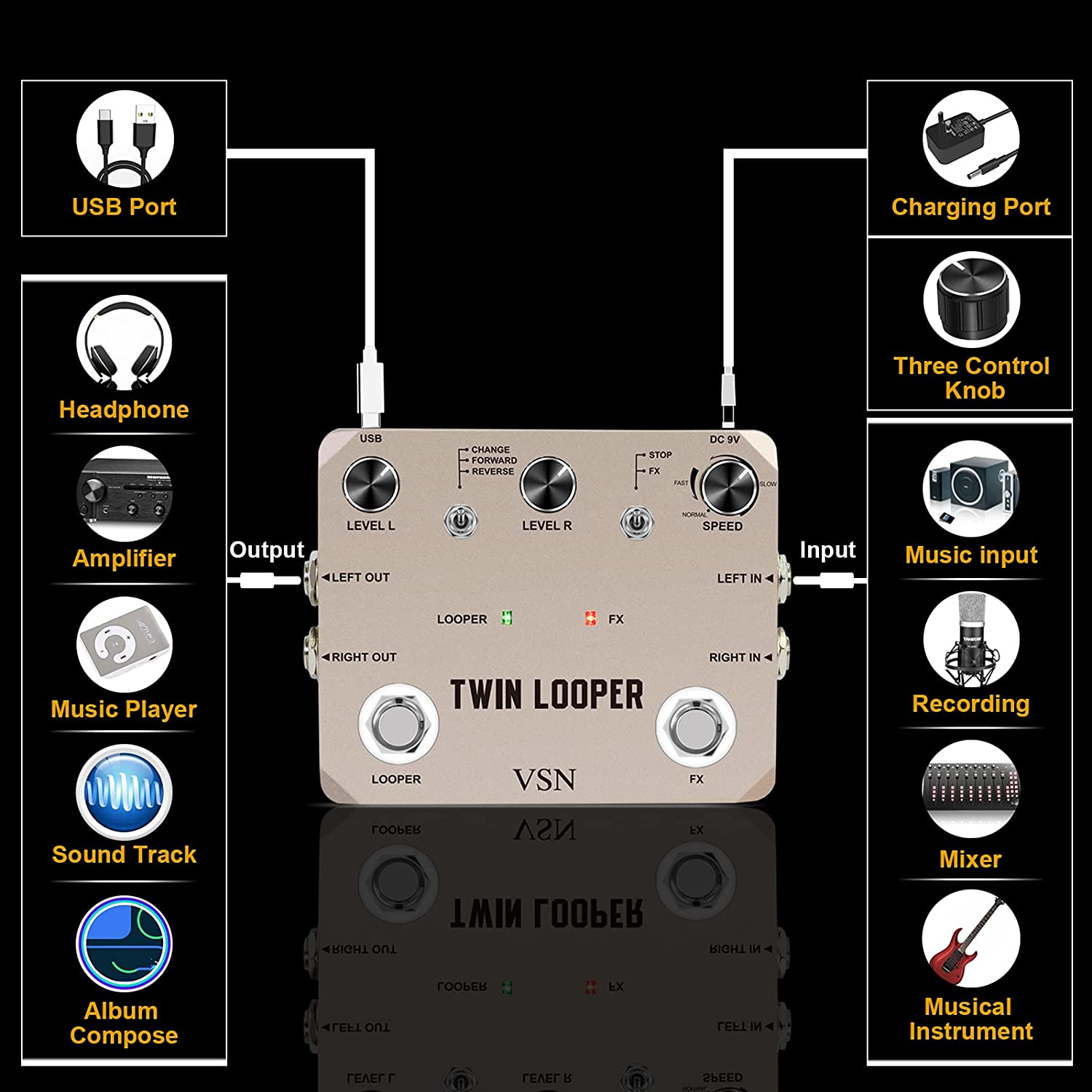 VSN Twin Looper Pedal efek git - Looper Pedal Guitar ulasan dan harga