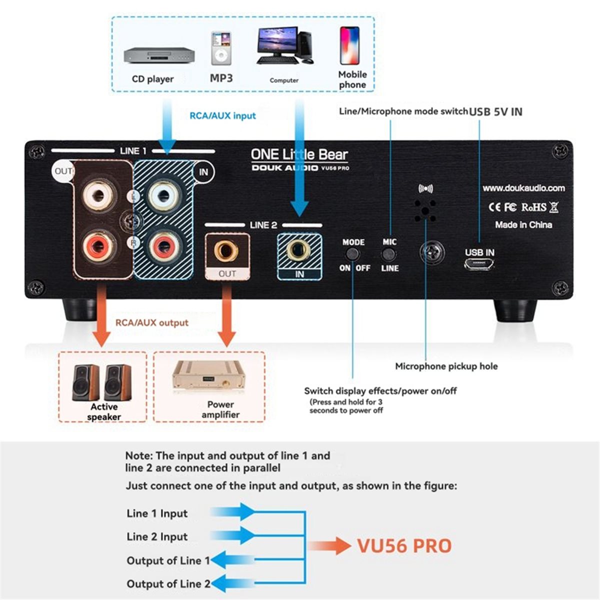 A40I VU56-PRO Penganalisis Spe - Music Audio Pro ulasan dan harga