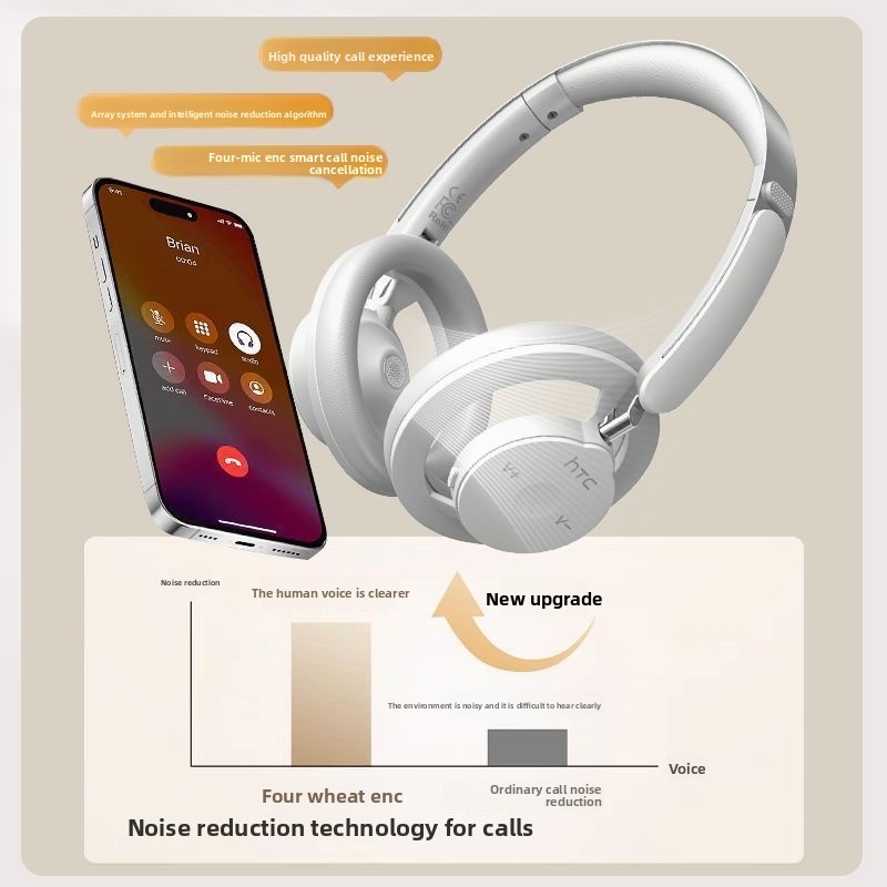 HP06 AI Penerjemah Real Time N - Audio Music Google ulasan dan harga