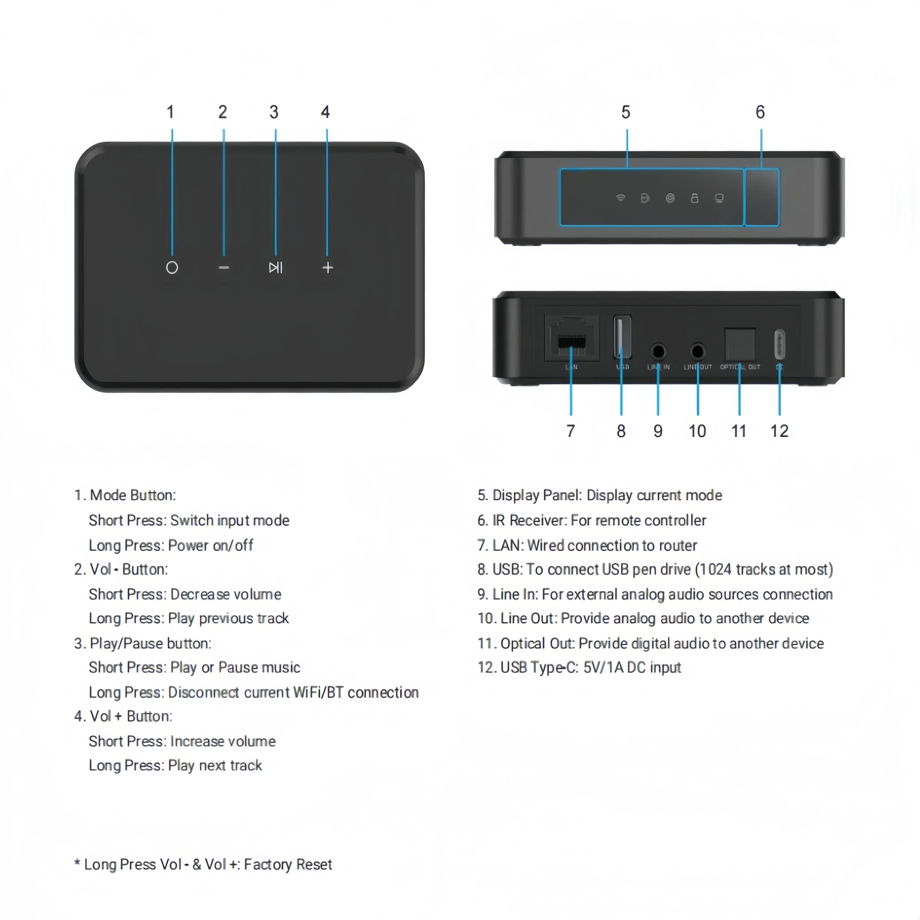 Arylic LP10 Wireless Music Str - Audio Music Google ulasan dan harga