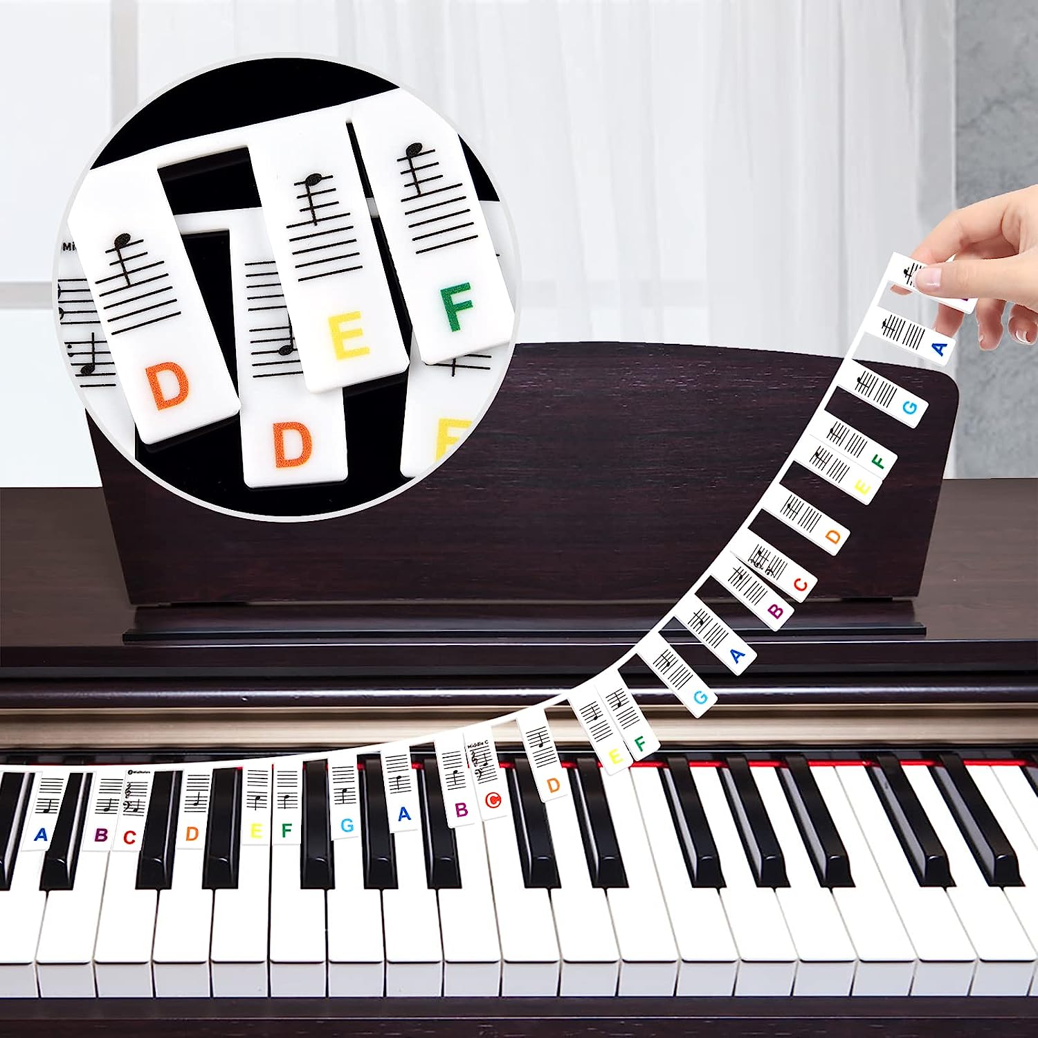 Panduan Catatan Piano untuk Pe - Keyboard Piano 61 Key ulasan dan harga