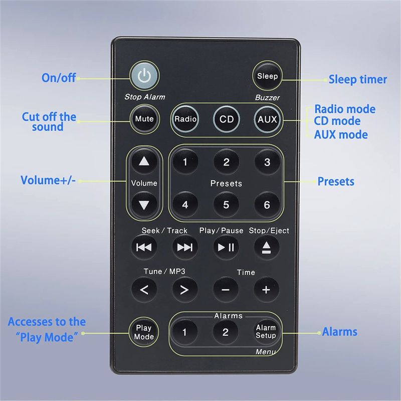 Remote Control DT21 untuk Sist - Audio Music Gen ulasan dan harga