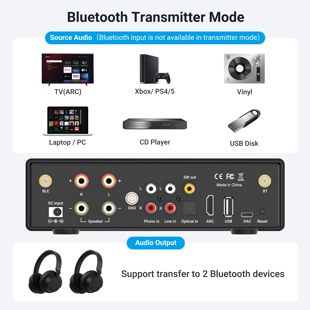 B50 Bluetooth Stereo Amplifier - Audio Music System For Home ulasan dan harga